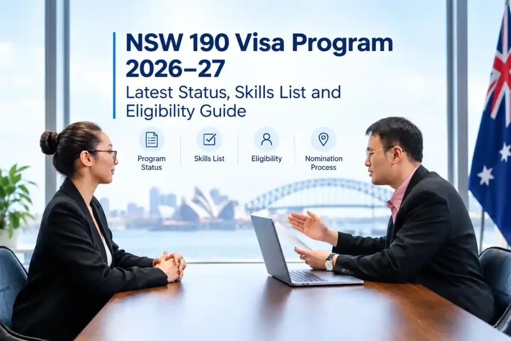 NSW 190 visa 2026–27 program status, Skills List and eligibility requirements